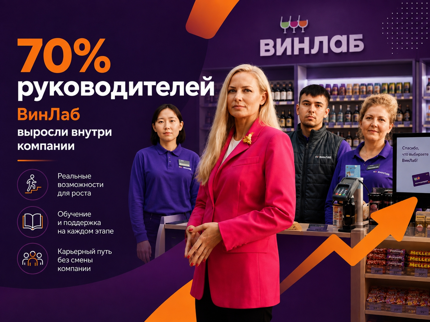 Иллюстрация к публикации «Поднимай градус мастерства!»